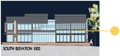 New Houses